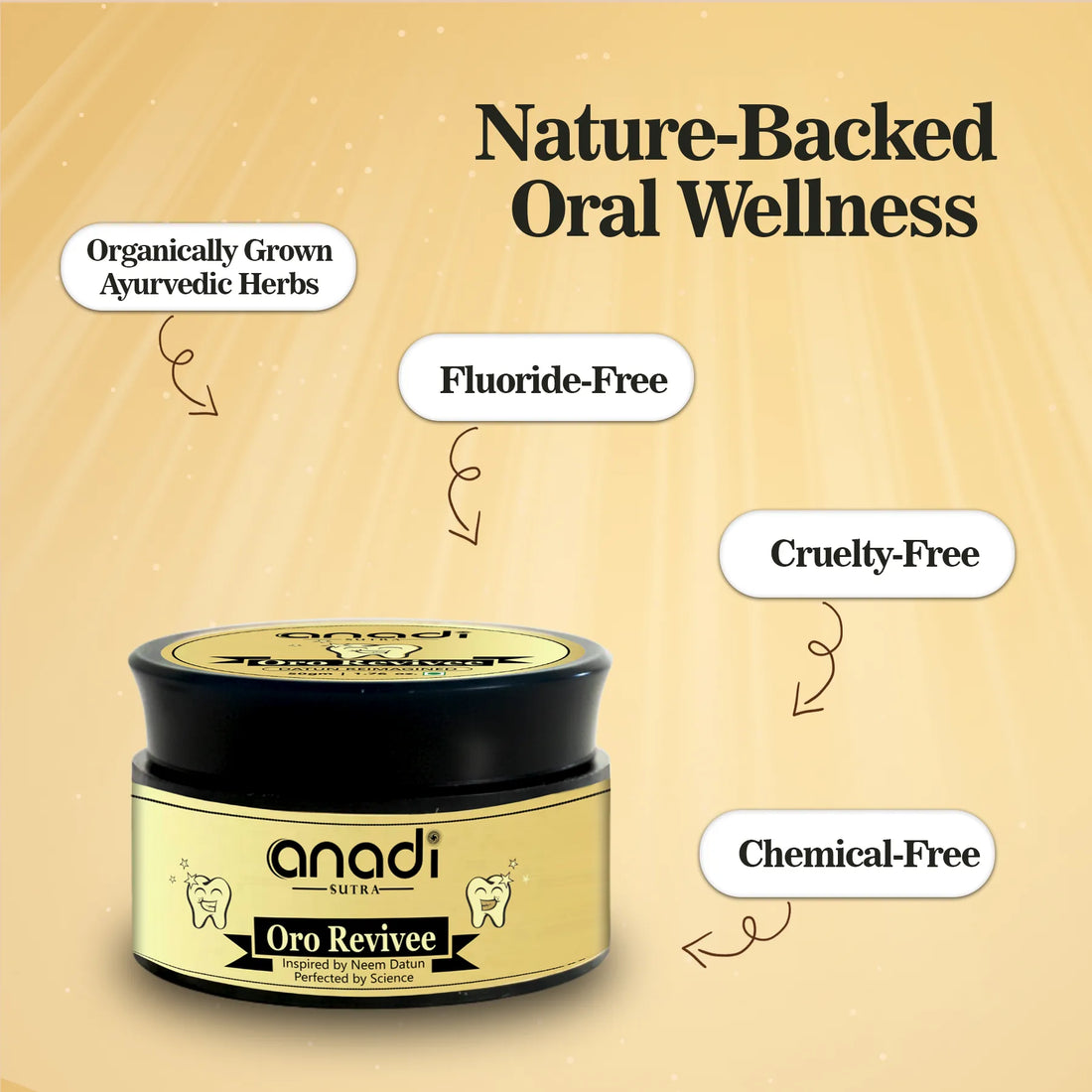 Oro Revivee 20 gm | Neem Datun Inspired Formula Tooth Powder