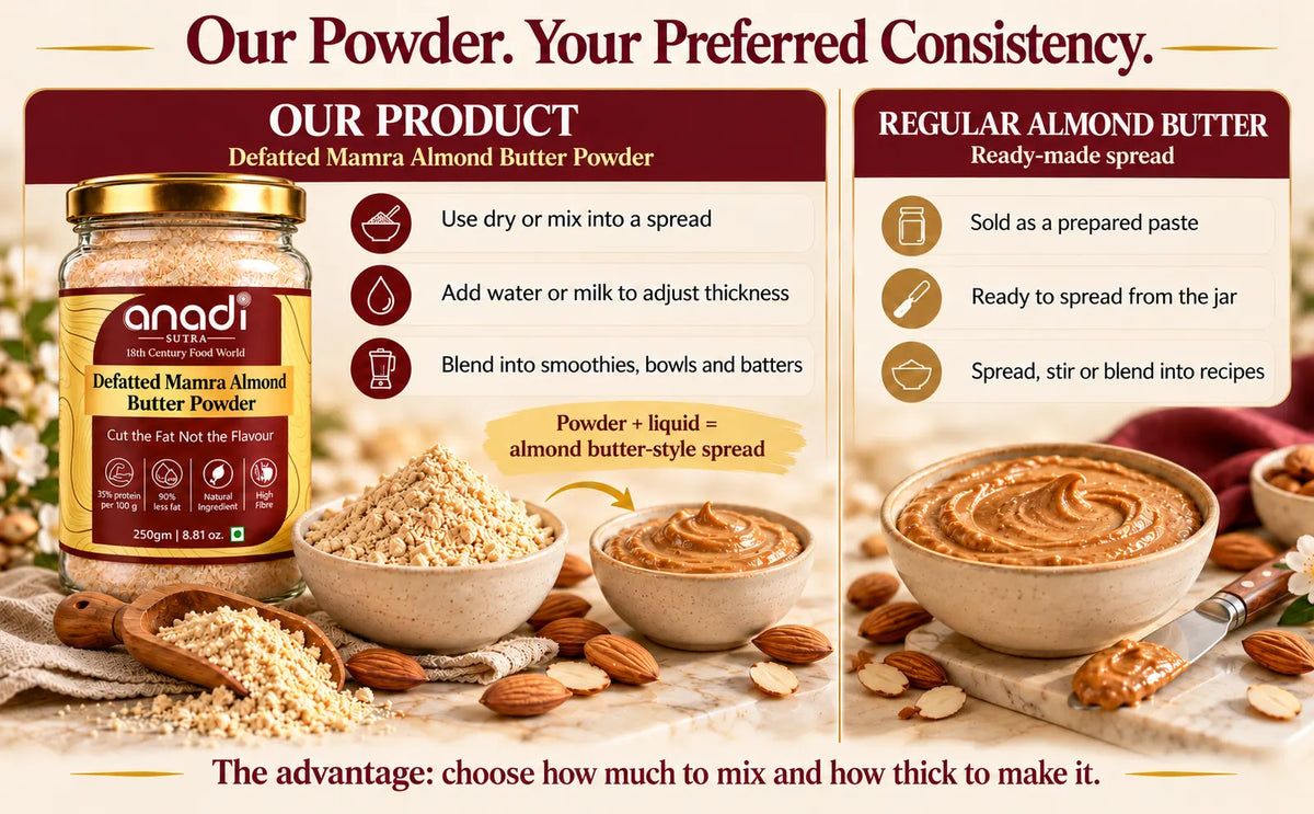 Defatted Mamra Almond Butter Powder | 250gm