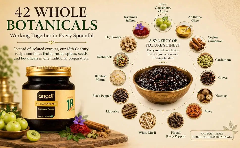 Chyawanprash | 20 GM | 100 GM | 300 GM