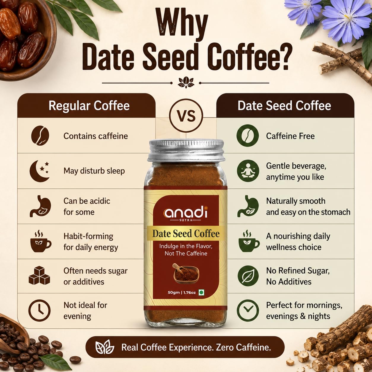 Date seed coffee jar with metal lid and label.