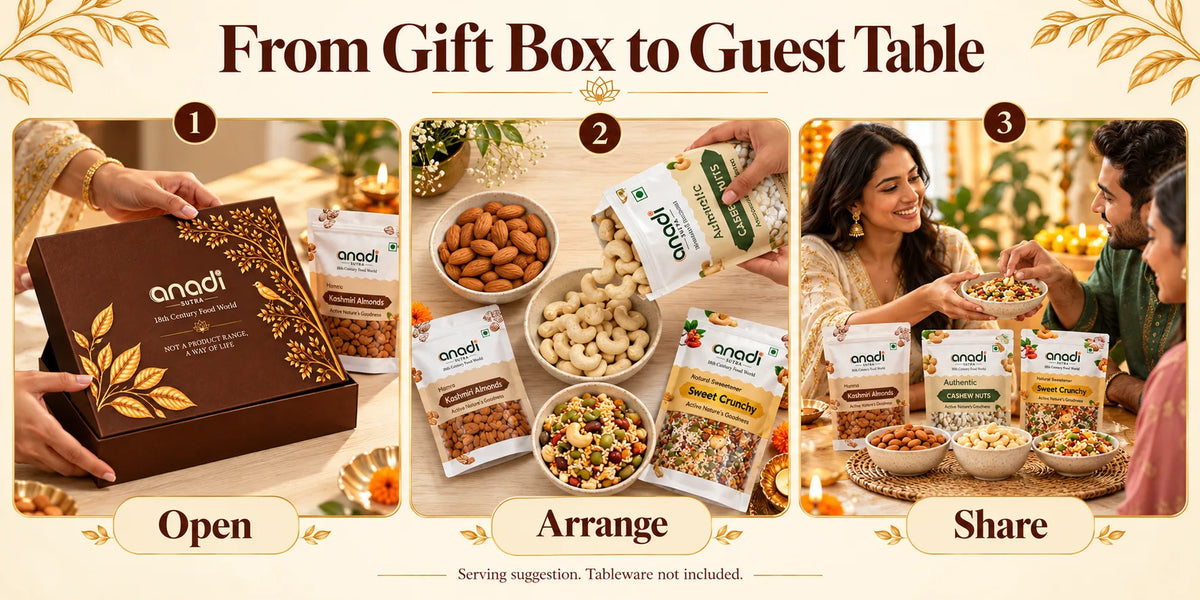 Diwali Gift Hamper | Anadi Sutra
