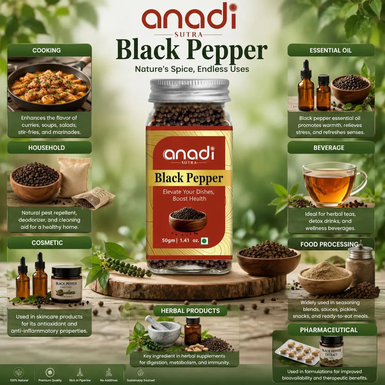 Black pepper spice jar with peppercorns and small serving bowl nearby