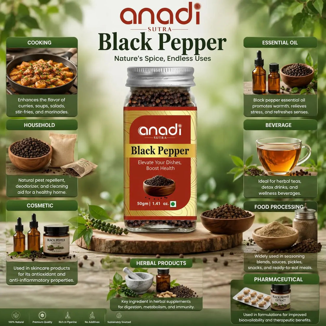 Black pepper spice jar with peppercorns and small serving bowl nearby
