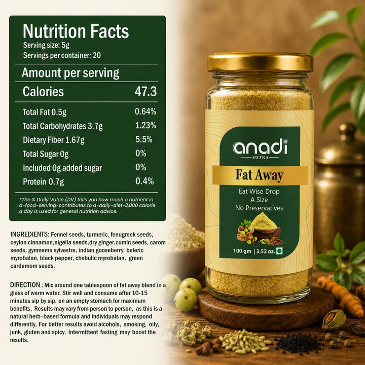 Fat Away 100 g dietary supplement in glass jar with yellow label