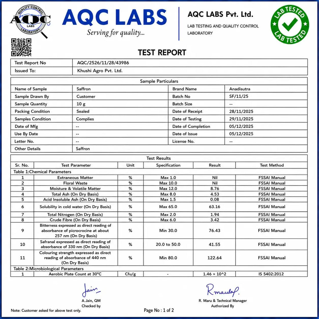 AQC Labs test report document for saffron sample, labeled anadi suTra