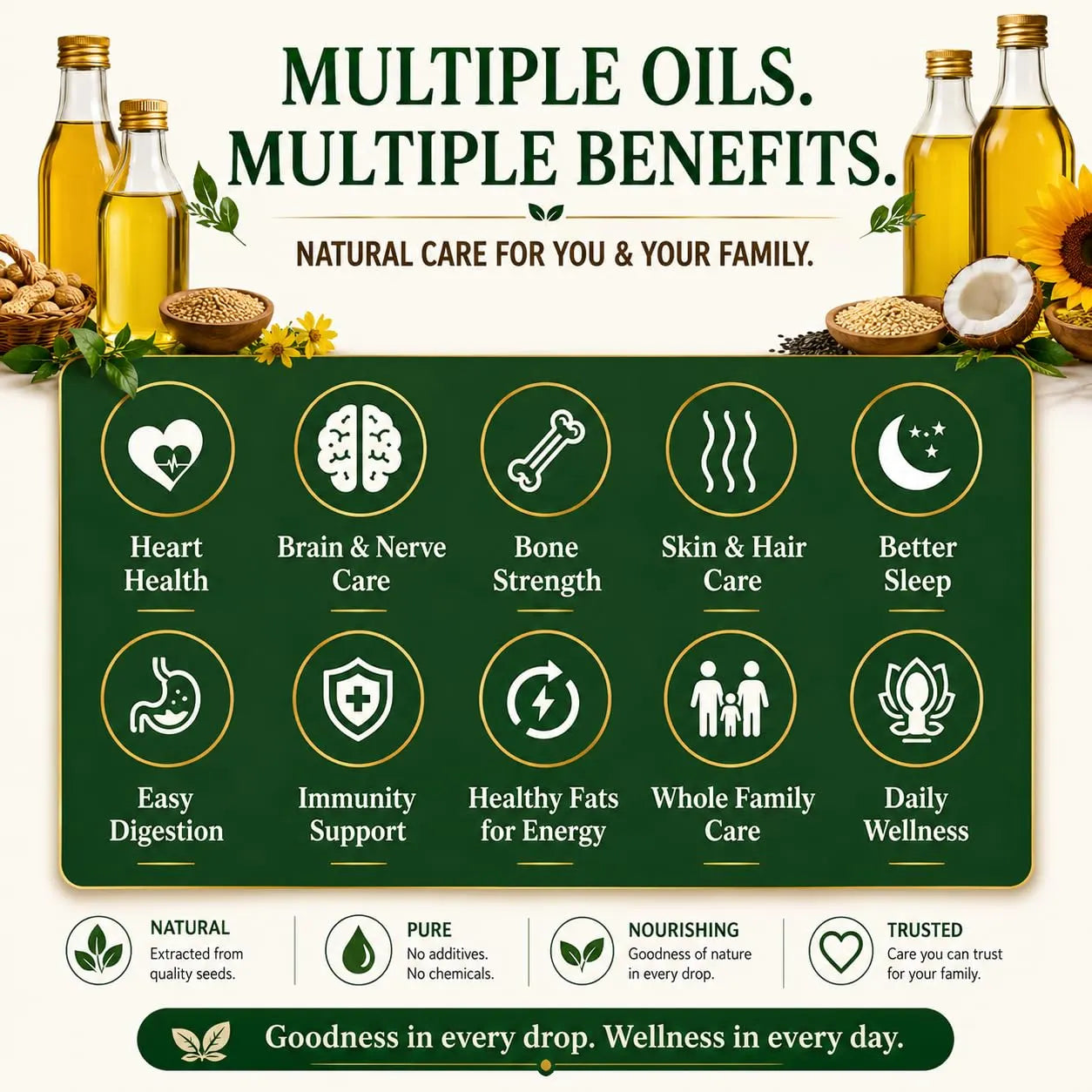 Sunflower oil | 1 L