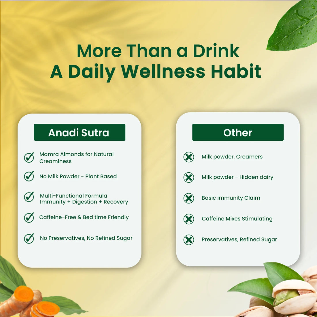 Turmeric Latte 100 gm | Superior Quality Red Turmeric, Mamra Almonds | Multi-functional Drink