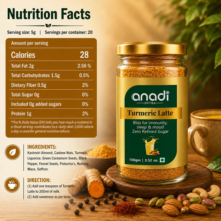 Turmeric latte powder in a glass jar with gold lid and green label