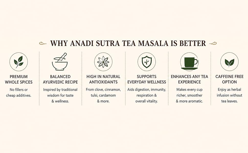 Tea Masala | 50 gm