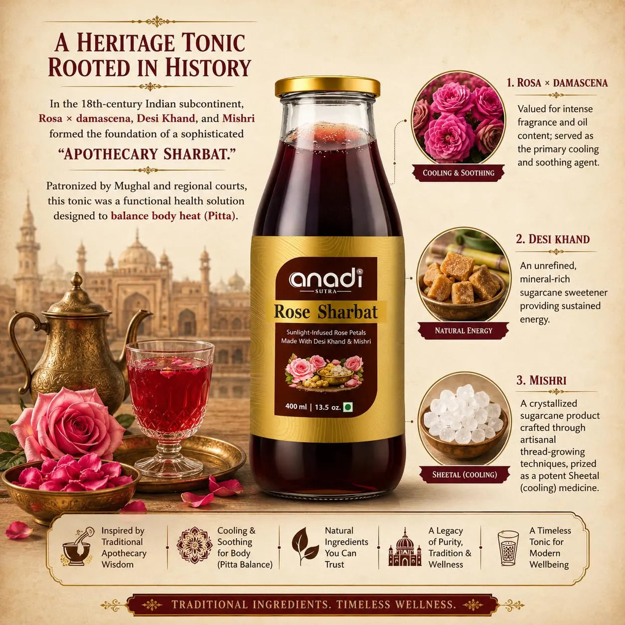 Rose sharbat bottle with heritage tonic label and rose garnish on a tray