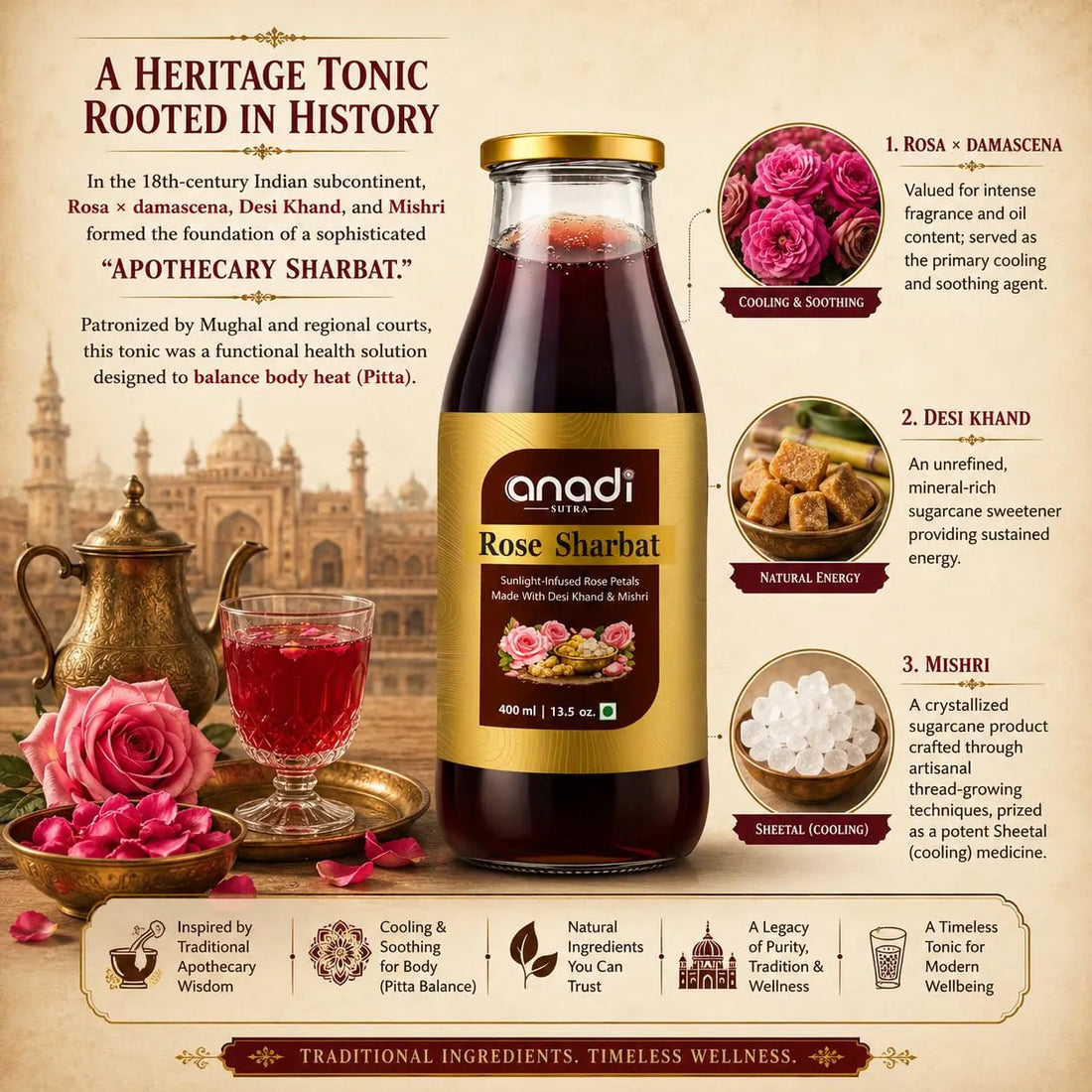 Rose sharbat bottle with heritage tonic label and rose garnish on a tray