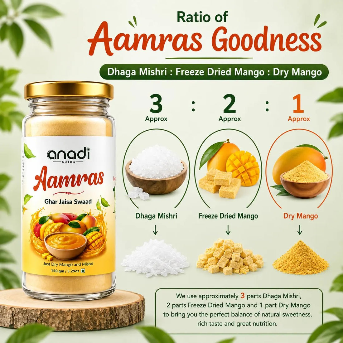 Mango fruit pulp jar with gold lid, dried mango granules and mango powder