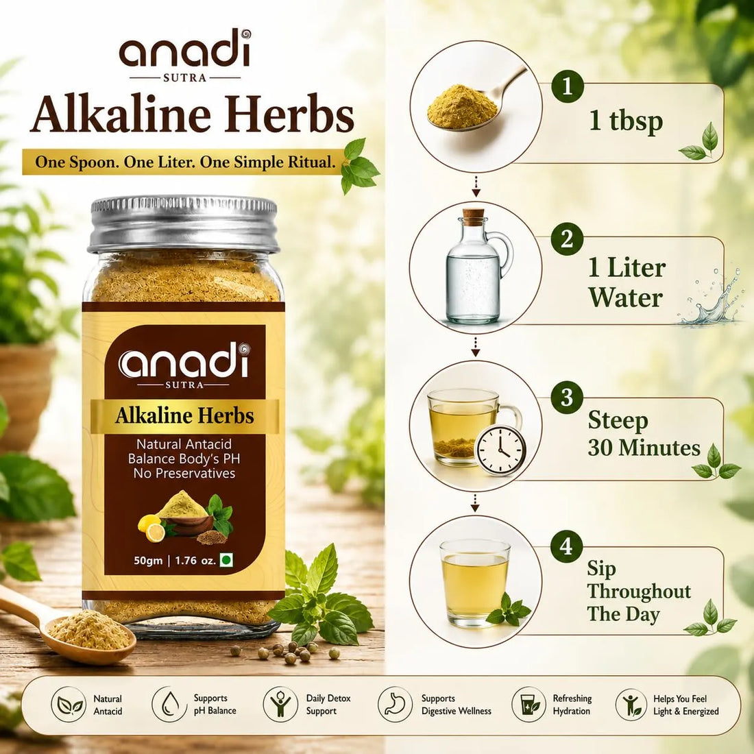 Anadi Sutra Alkaline Herbs jar with ingredient dosage steps for 1 tbsp and 1 liter water