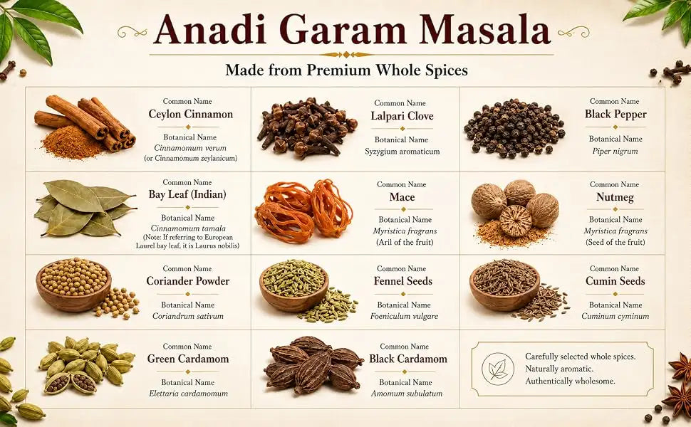 Garam Masala | 50 gm