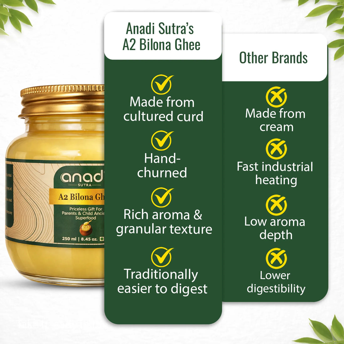 A2 Bilona Ghee | 250 Ml