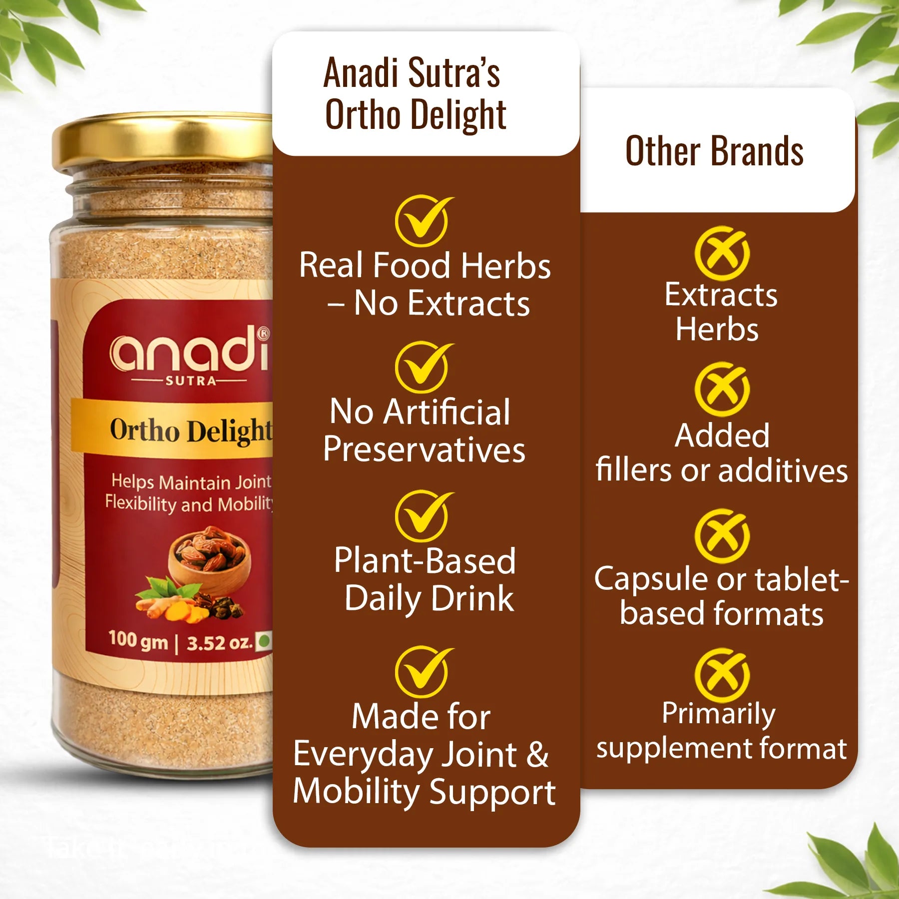 Ortho Delight Herbal Powder 100g | Boswellia Serrata & Turmeric Blend | Whole Herb Formula (No Extracts) | Mobility Support | Plant-Based Joint Care for Men & Women