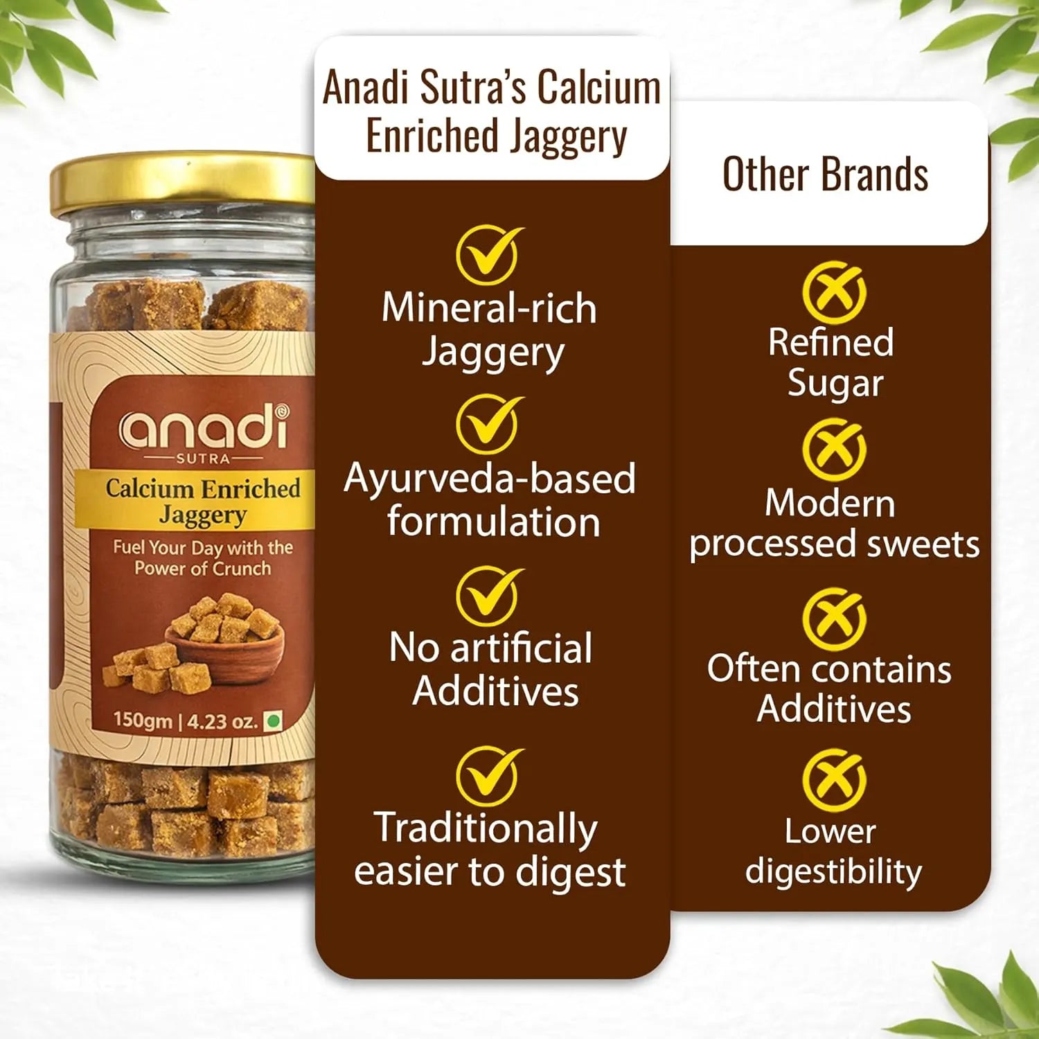 Calcium-enriched jaggery jar with gold lid beside an informational label panel