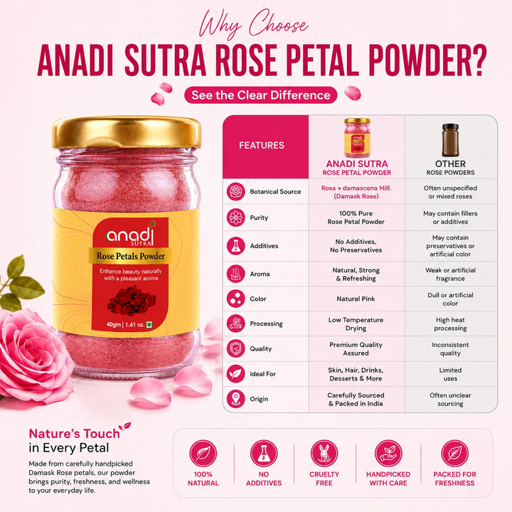 Rose petal powder jar with gold lid on promotional panel, pink granules
