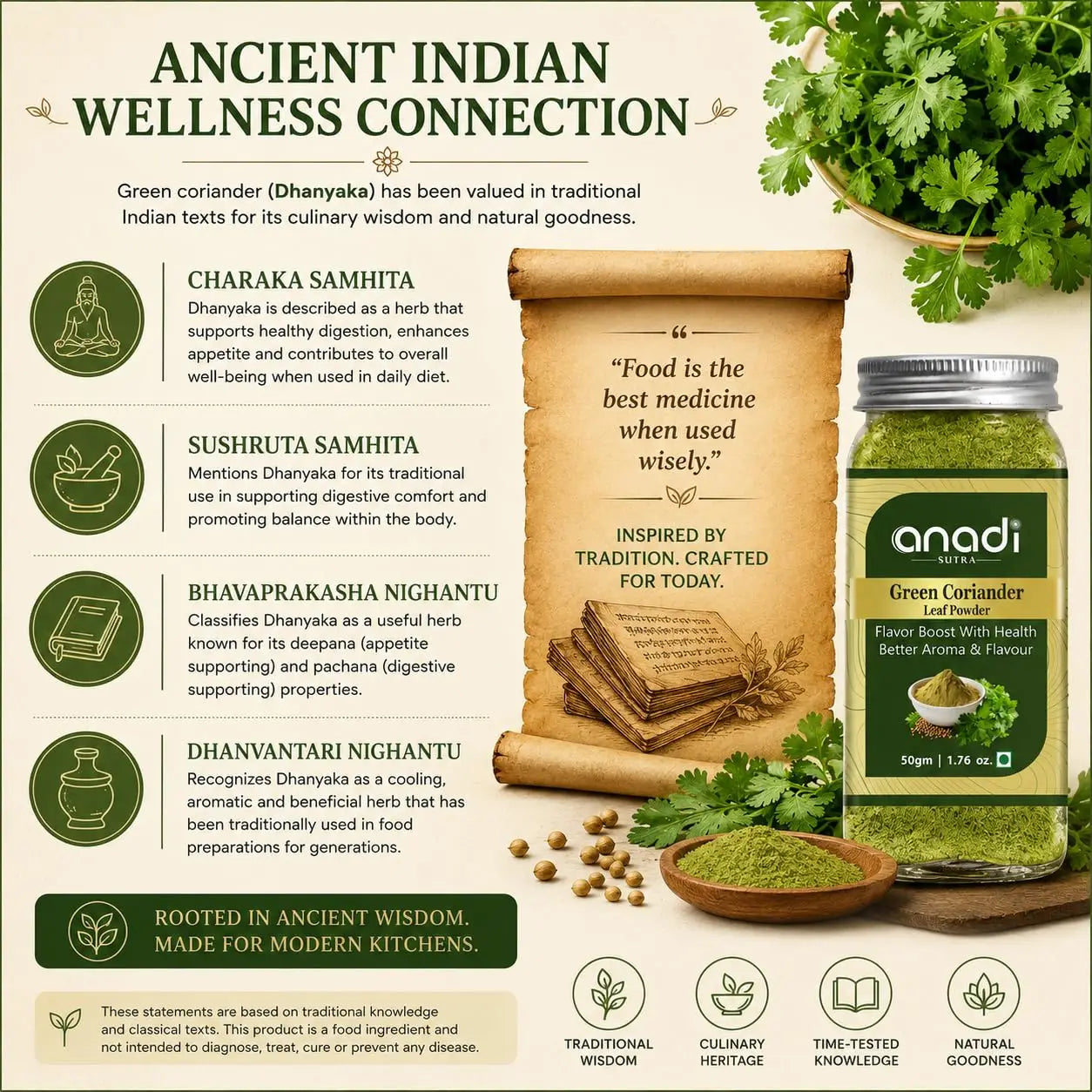 Green herb powder jar with front label, with coriander leaves and a small bowl of powder