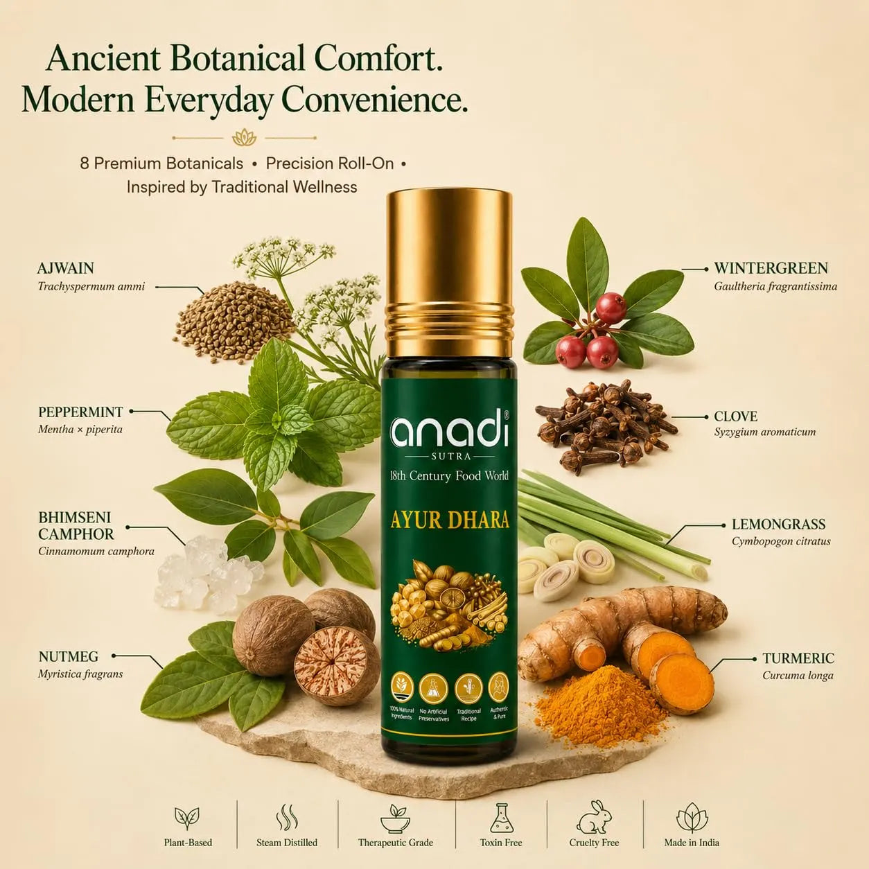 Green Ayur Dhara roll-on oil bottle with gold cap, surrounded by botanicals