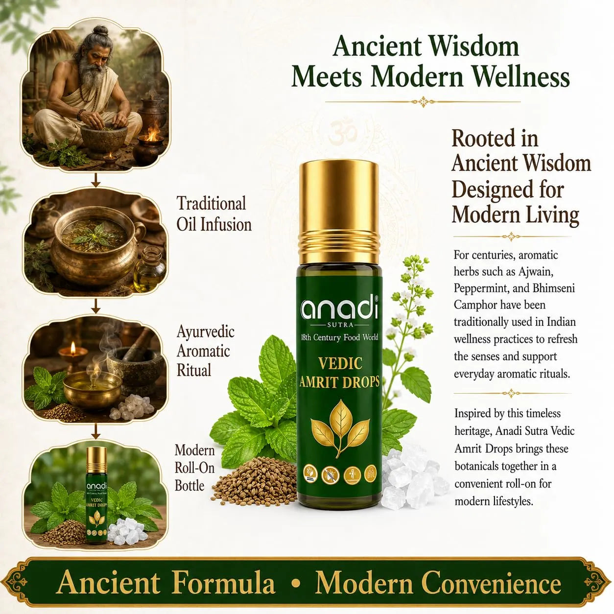 Vedic Amrit Drops roll-on oil bottle with gold cap, green glass, and botanical sprigs