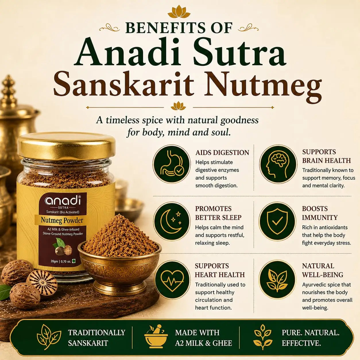 Nutmeg powder jar with mound of ground nutmeg and benefit icons on a card