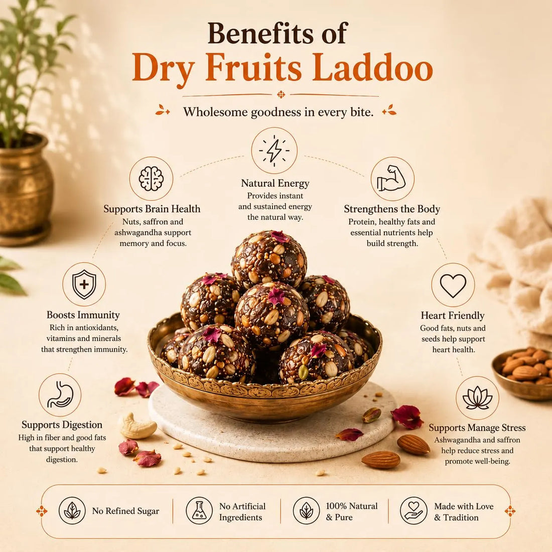 Assorted dry fruits ladoo balls in a bowl with scattered nuts and seeds