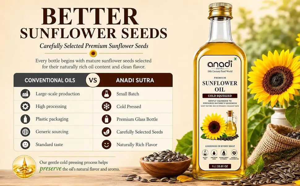 Sunflower oil | 1 L