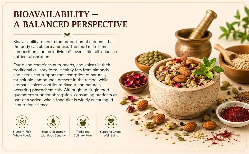 Freeze Dried Thandai | 50 gm