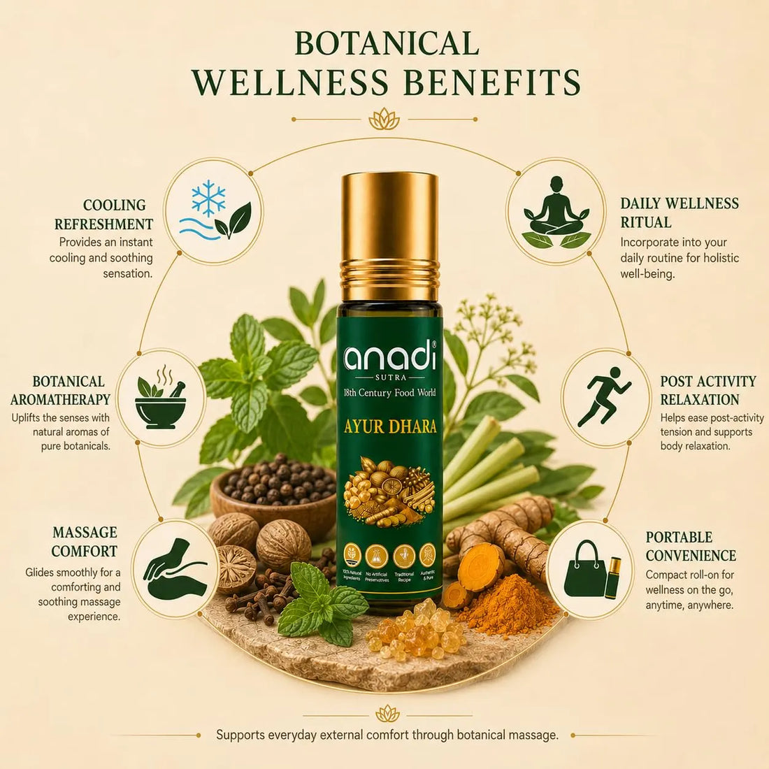 Ayur Dhara botanical wellness roll-on oil bottle with gold cap on display