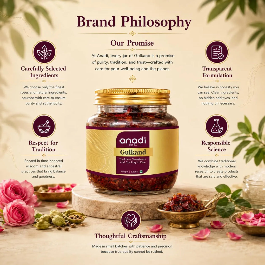 anadi Gulkand jar with gold lid on 'Brand Philosophy' poster