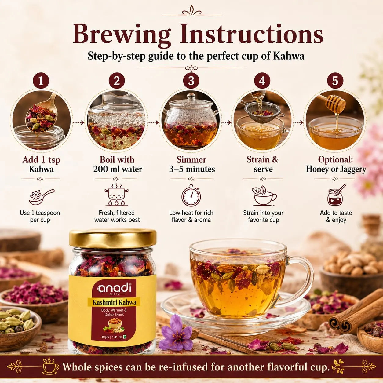 Kashmiri Kahwa jar and brewed cup with spices, shown with step-by-step preparation
