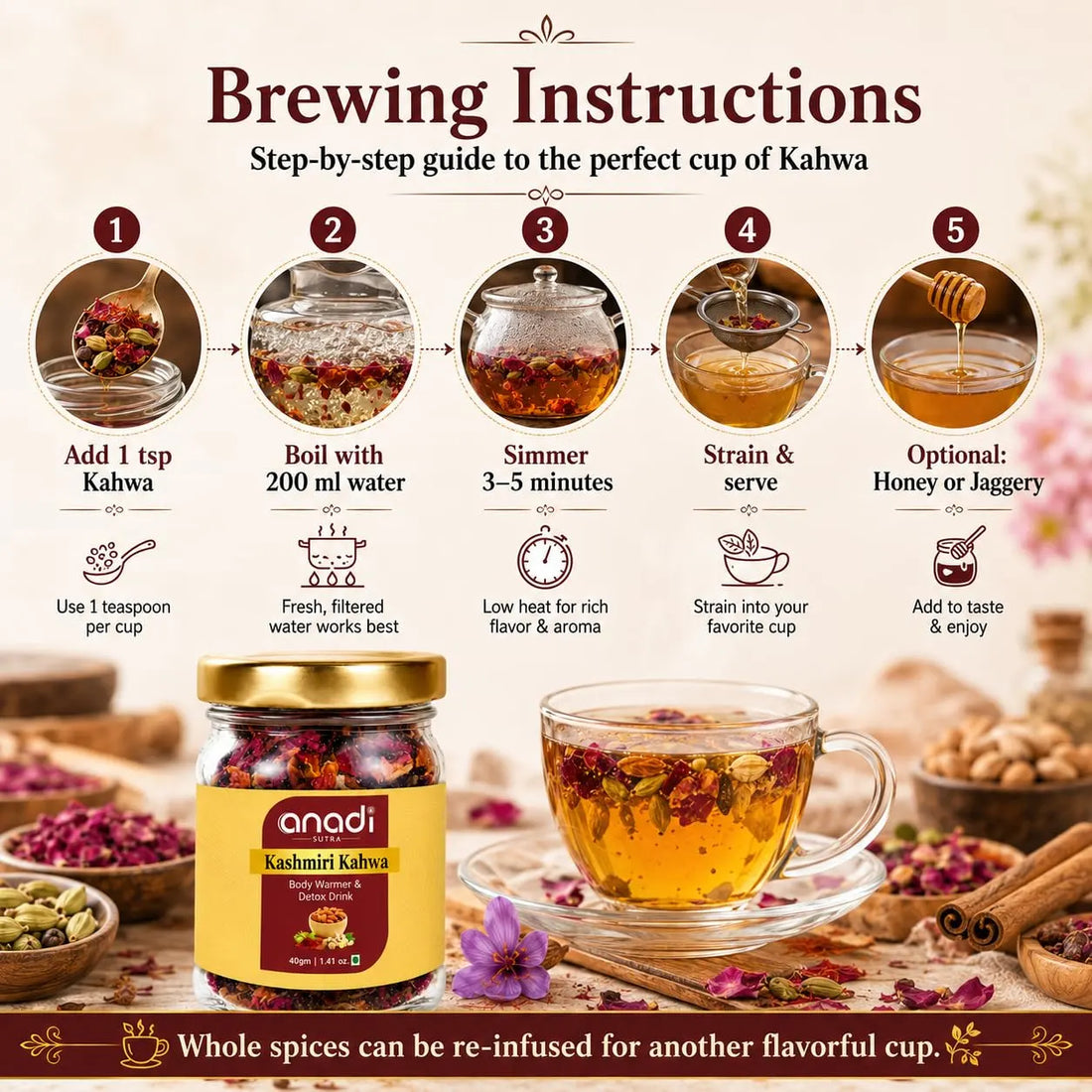 Kashmiri Kahwa jar and brewed cup with spices, shown with step-by-step preparation