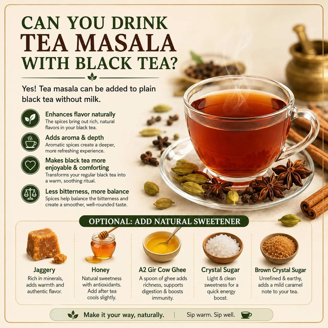 Tea masala in a cup with whole spices around it, shown as a drinking guide