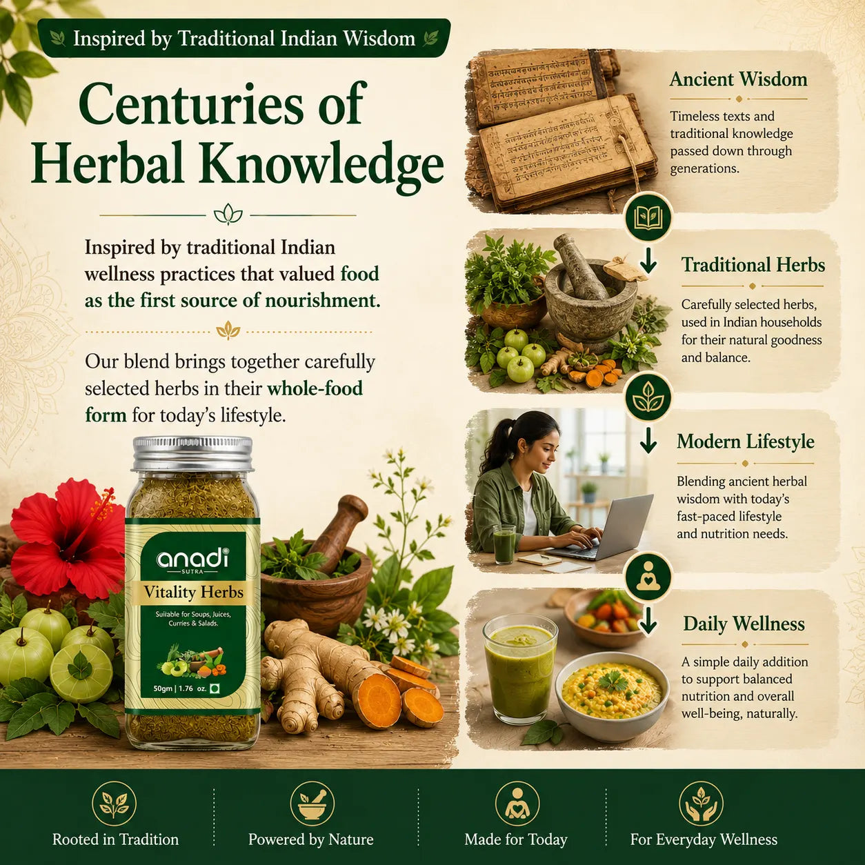 Herbal supplement jar with wellness infographic, bowls of herbs, and daily health theme