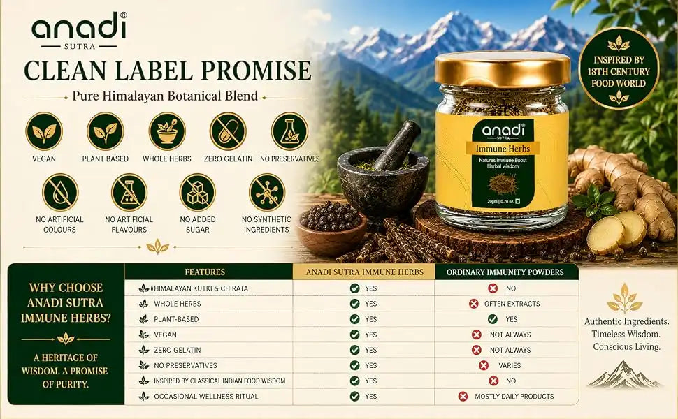 Immune Herb | 20 gm