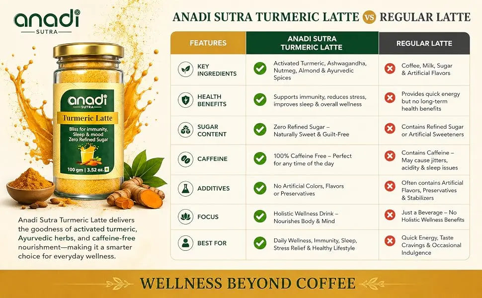 Turmeric Latte 100 gm