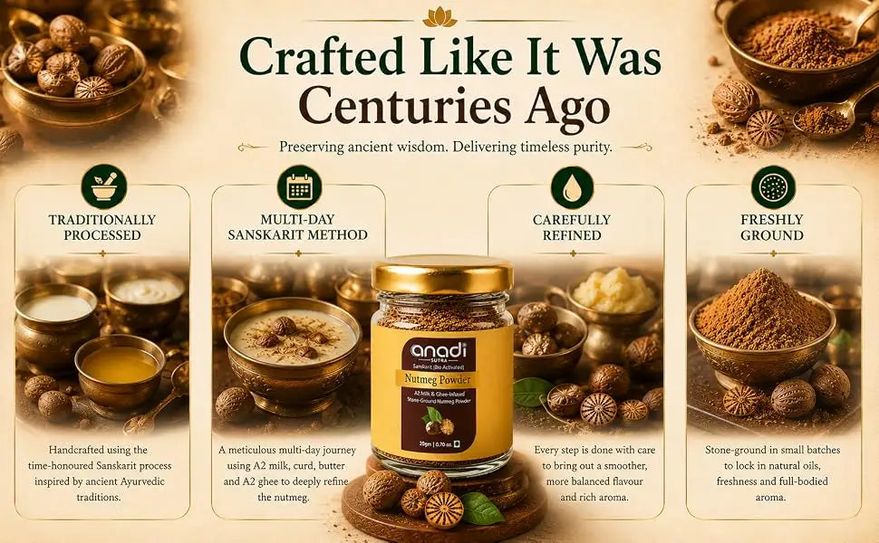Sanskarit Nutmeg Powder | 20 gm