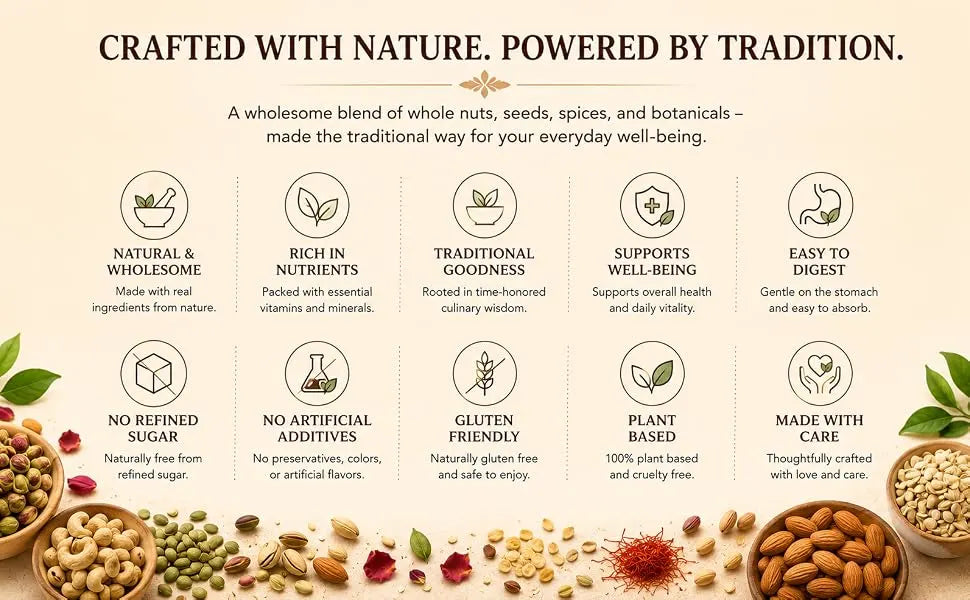 Freeze Dried Thandai | 50 gm