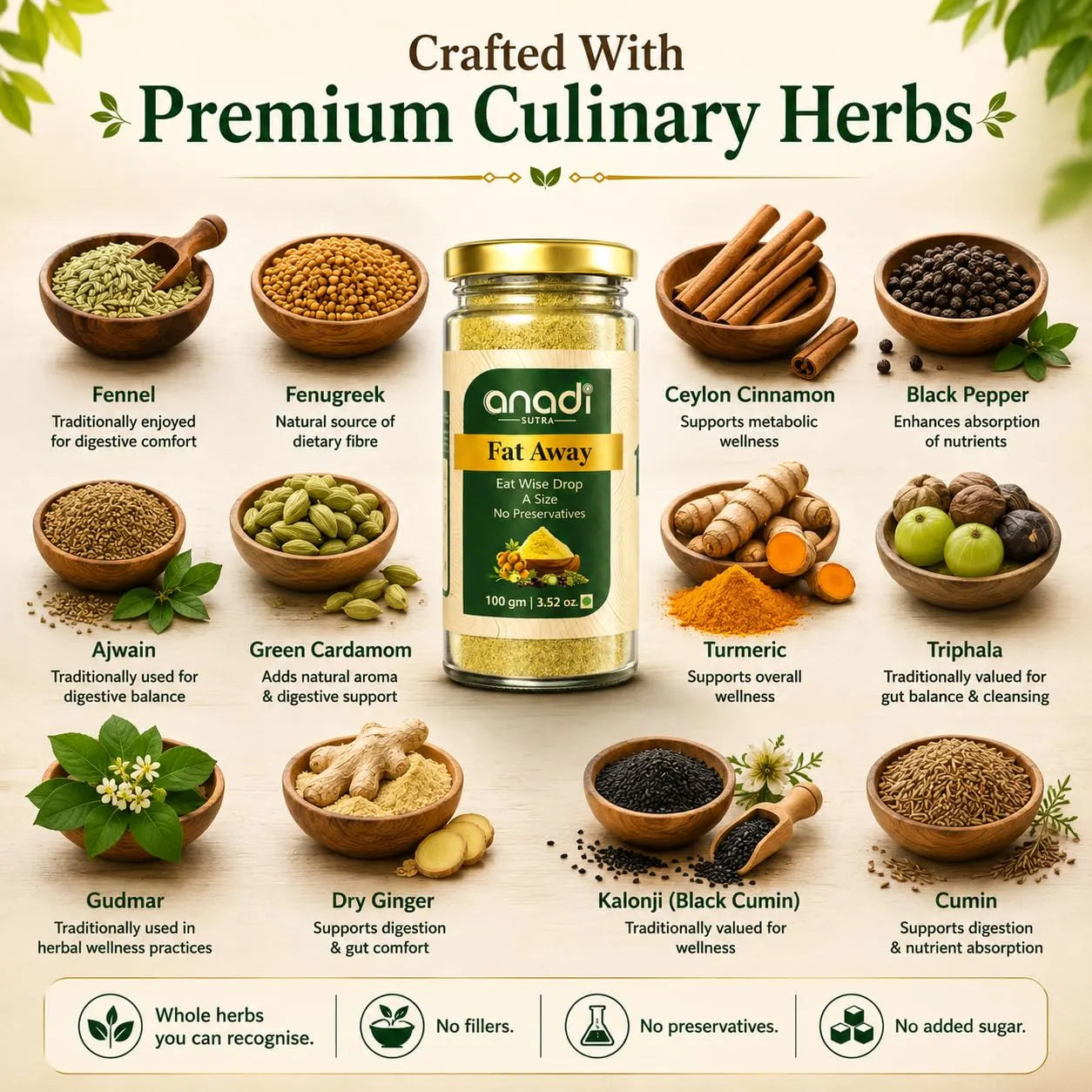 Fat Away jar with gold lid surrounded by assorted culinary herbs in small bowls.
