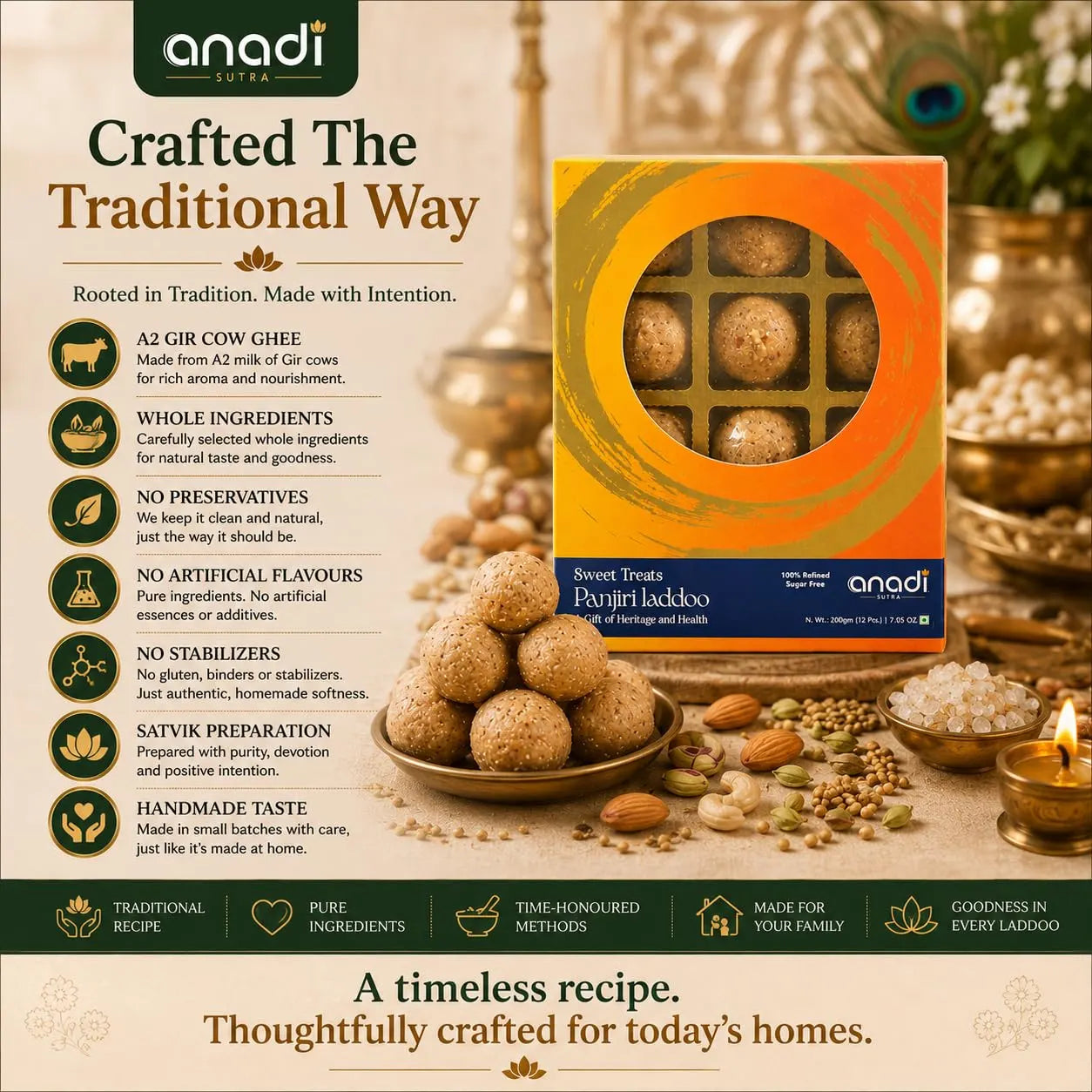 Sweet laddoo gift box with round ladoos and a small bowl of granules