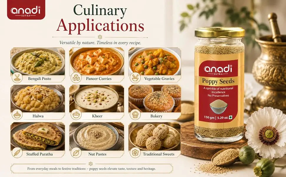 Poppy Seeds | 150 gm