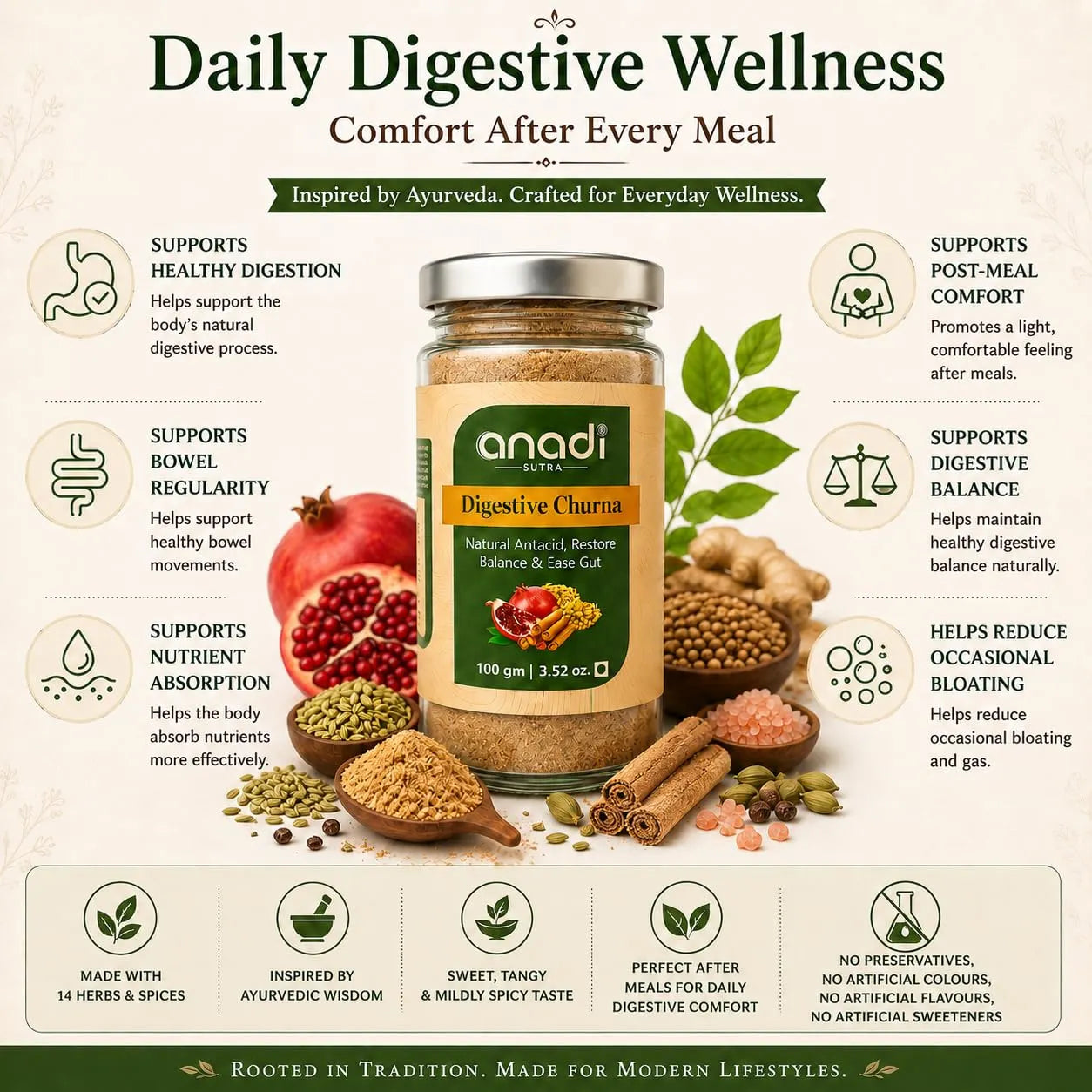 anadi sutra digestive churna jar with green label on daily wellness benefit infographic