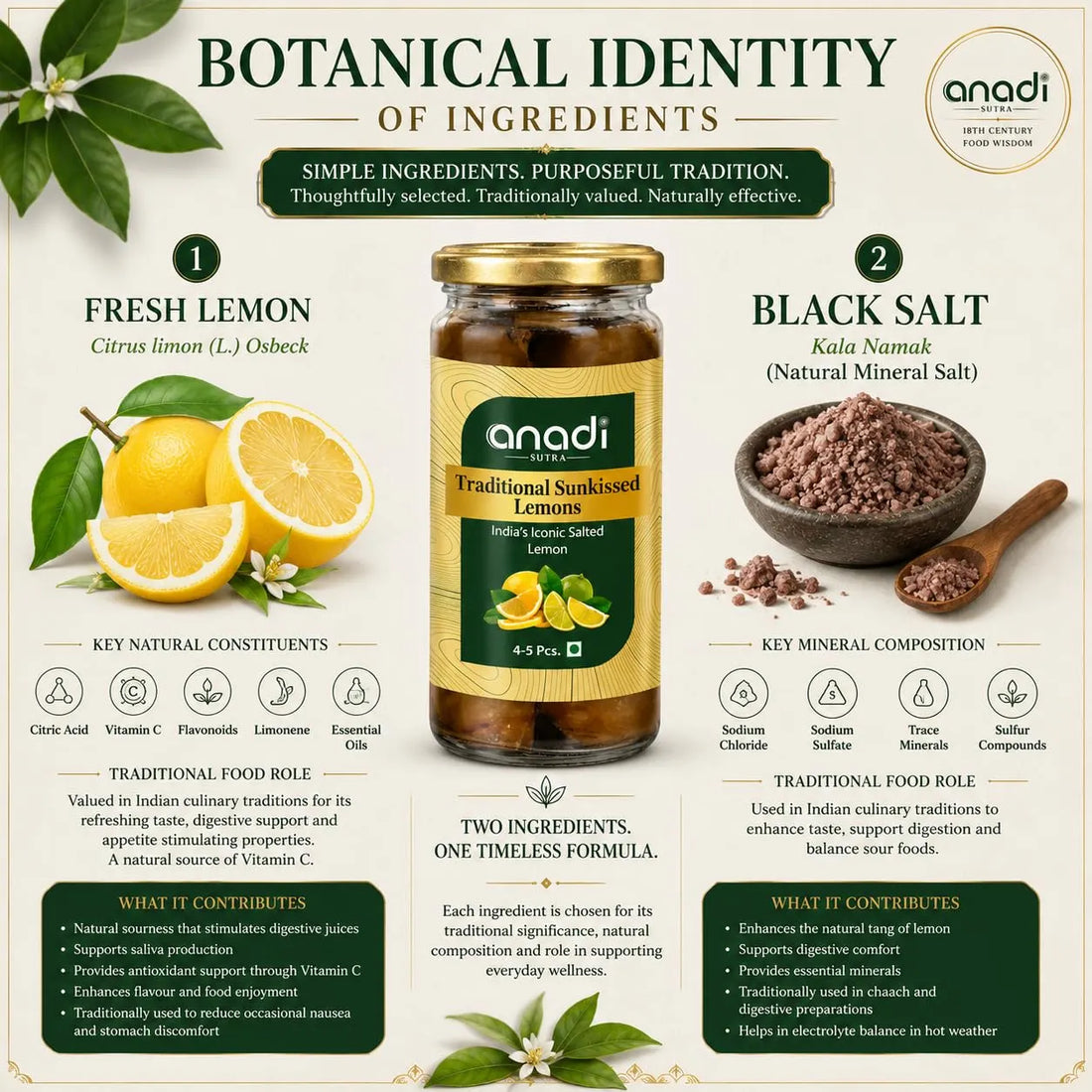 Traditional Sunkissed Lemons jar shown with lemon and black salt ingredients illustration