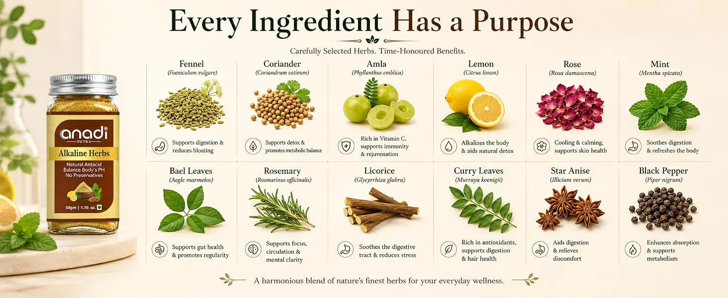 Alkaline Herb | 50 gm