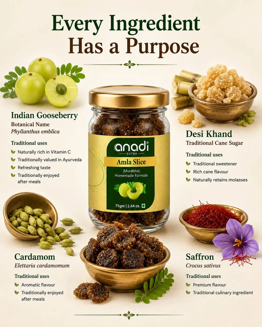 Amla slice jar with golden lid and dark brown amla pieces in a bowl