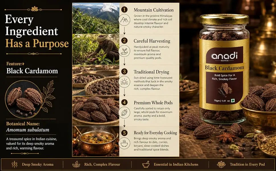 Black Cardamom | 75 gm