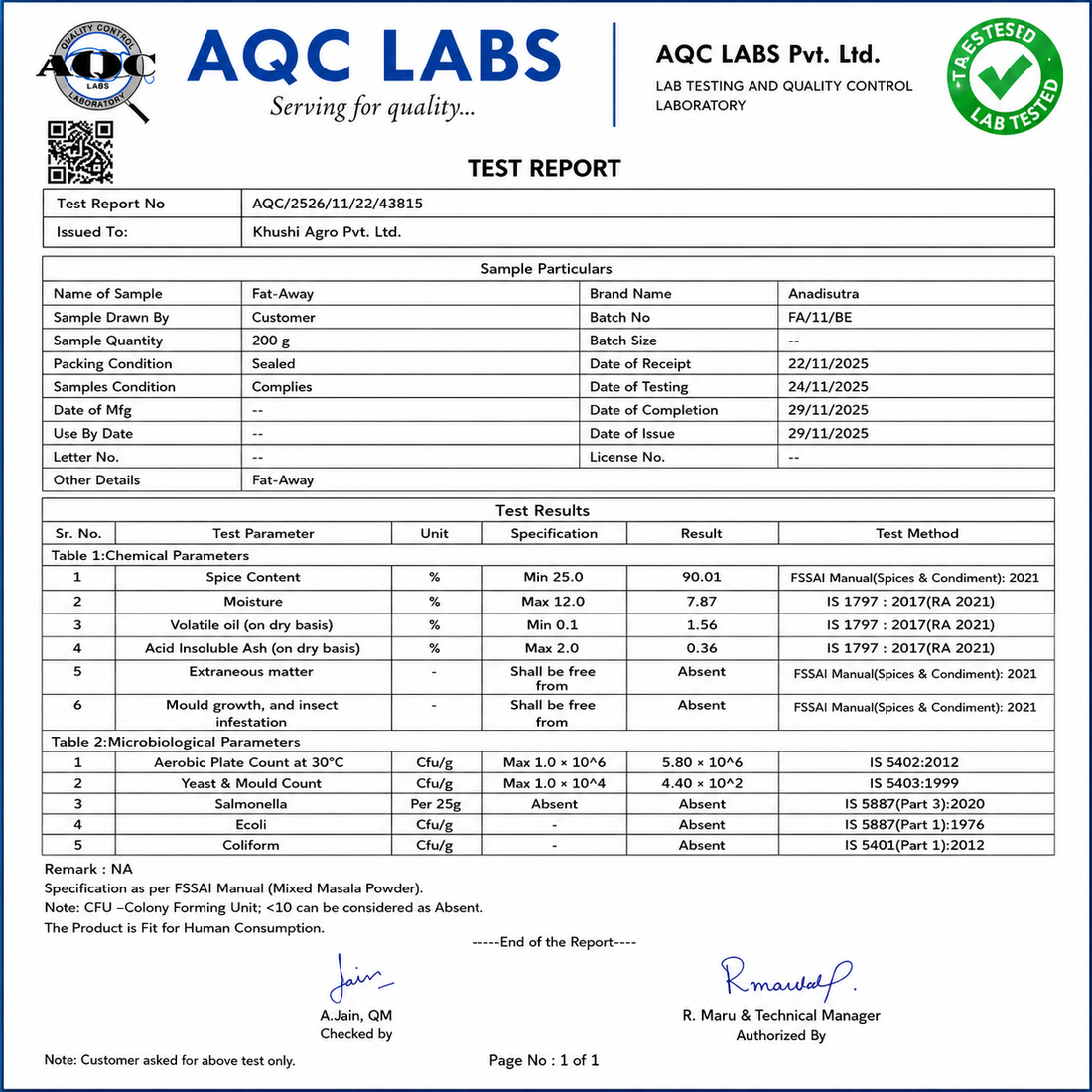 Fat Away test report document with QC details and result table