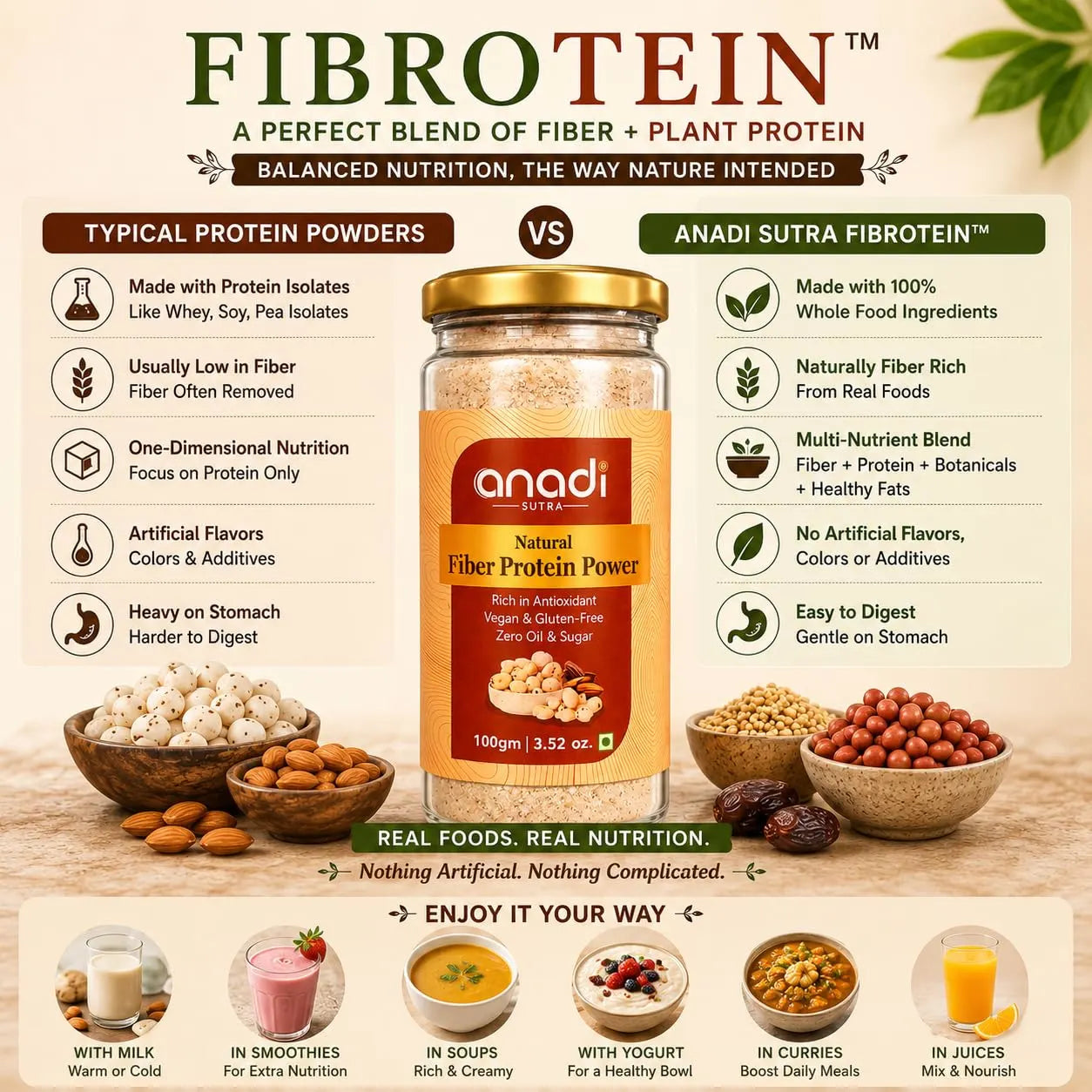 anadi Fiber Protein Power bottle with golden lid and light beige powder, front label
