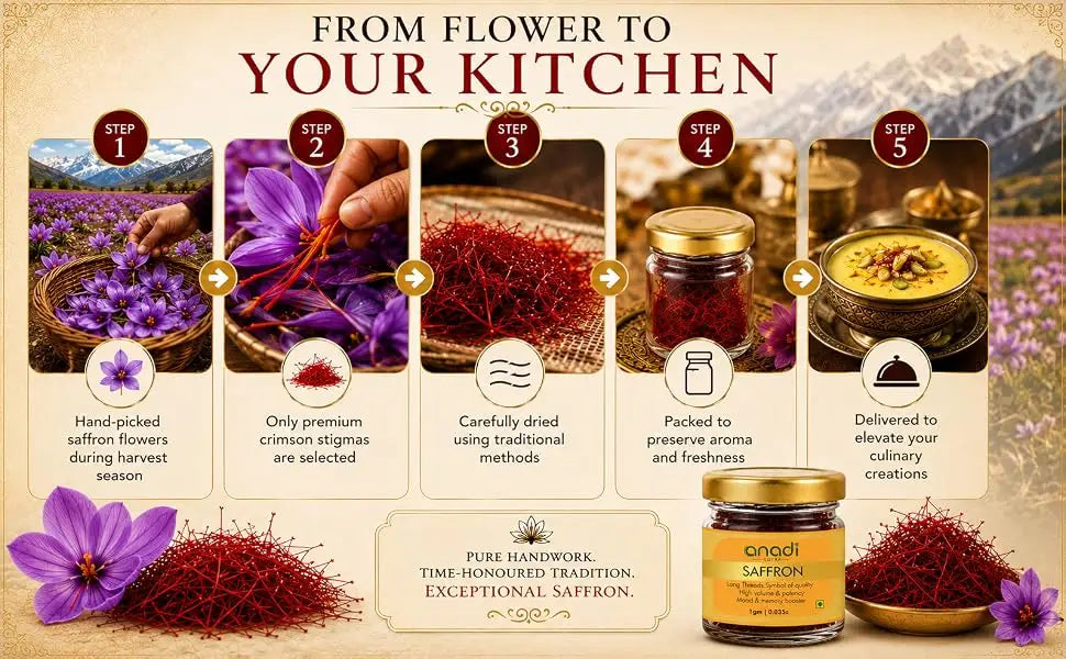 Kashmiri Saffron | 1 gm